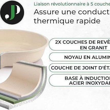 batterie-de-cuisine-just-perfecto-jl-721