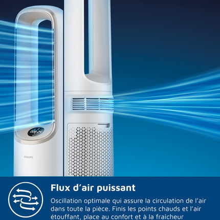 purificateur-dair-ventilateur-chauffage-philips-amf870-16-3-en-1-serie-8000-jusqu-a-70-m-blanc