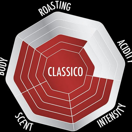 cafe-en-grain-bialetti-esperto-grani-classico-500g