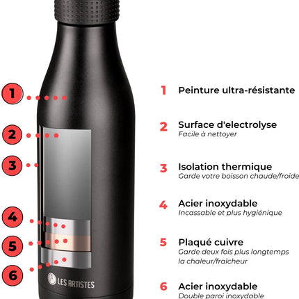 bouteille-isotherme-les-artistes-bottle-skyfall-500ml