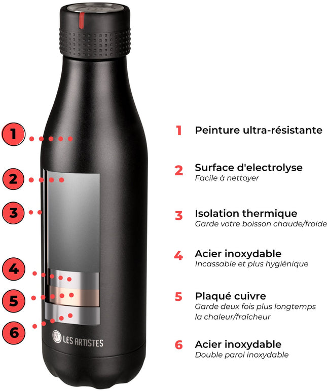 bouteille-isotherme-les-artistes-bottle-up-crystal-argent-500ml