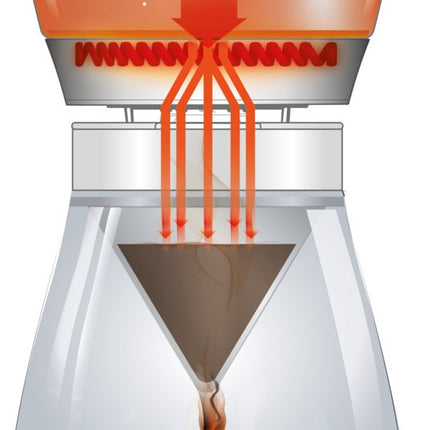 cafetiere-filtre-delonghi-icm17210-clessidra