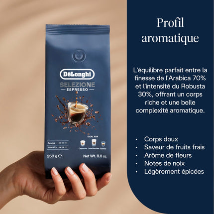cafe-en-grain-delonghi