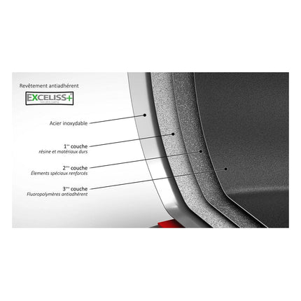 faitout-cristel-mutine-26-cm-amovible-induction-6-6l
