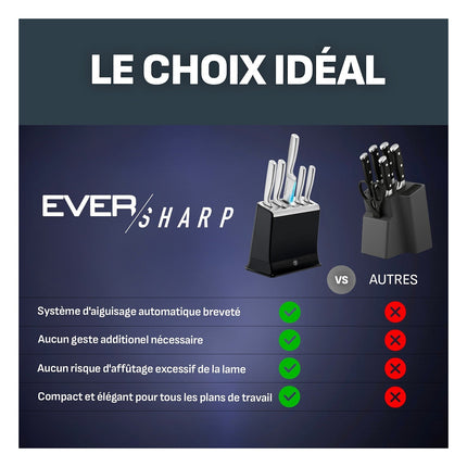 bloc-couteaux-tefal-eversharp-pro-inox-5pcs-ciseaux