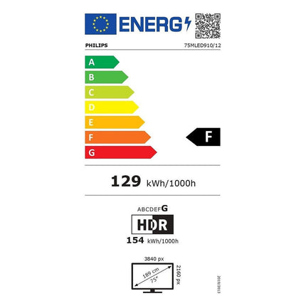 tv-mini-led-philips
