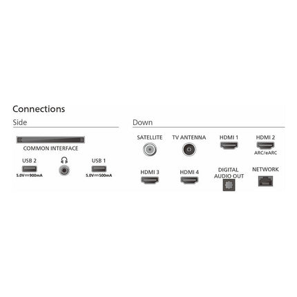 tv-mini-led-philips