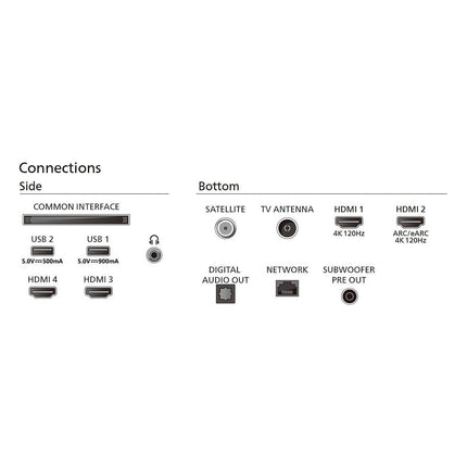 tv-oled-philips-65oled909-meta-ambilight-son-b-w-2024-reconditionne