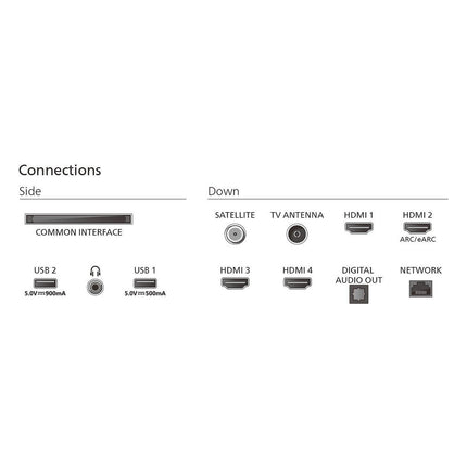 tv-qled-philips-50pus9060-ambilight-2025-126cm-reconditionne