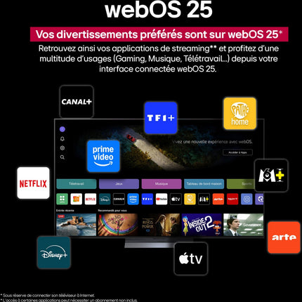 tv-oled-lg-65c5-2025-reconditionne
