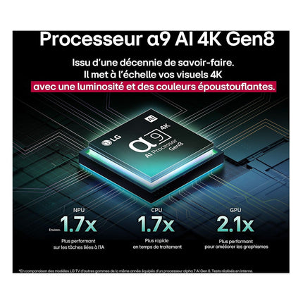 tv-oled-lg-65c5-2025-reconditionne