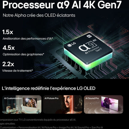 tv-oled-lg-oled65c4-reconditionne
