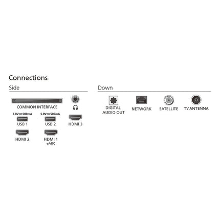 tv-qled-philips-55pus8550-2025-55-pouces-139-cm