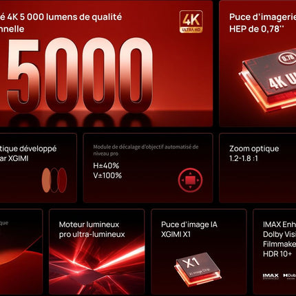 videoprojecteur-home-cinema-xgimi-titan