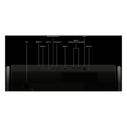 videoprojecteur-home-cinema-xgimi-titan