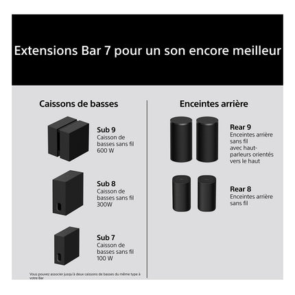 barre-de-son-sony-bravia-theatre-bar-7