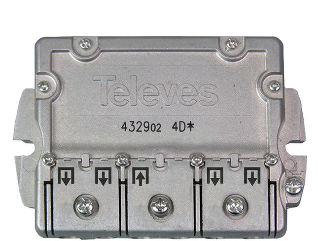 repartiteur-televes-blinde-4d-easy-femelle
