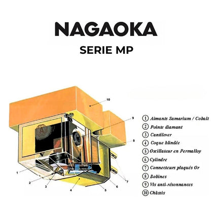 diamant-nagaoka-jn-p110