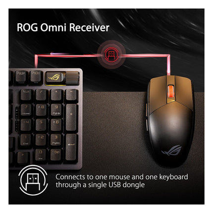 souris-gamer-sans-fil-asus-rog-strix-impact-iii-wireless