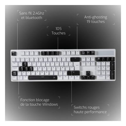 clavier-gamer-sans-fil-onlan-ca-350-yang-w