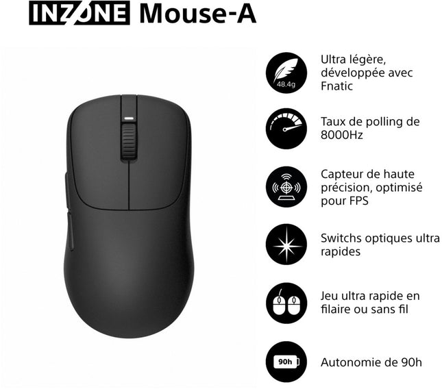 souris-gamer-sans-fil-sony-inzone-mouse-a