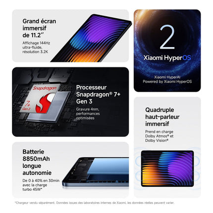 tablette-android-xiaomi-pad-7-128go