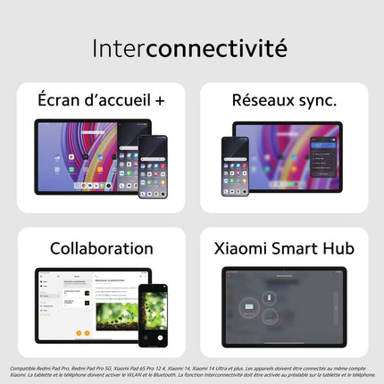 tablette-android-xiaomi-redmi-pad-pro-gris-128go