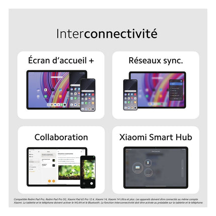 tablette-android-xiaomi-redmi-pad-pro-gris-128go