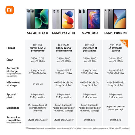 tablette-android-xiaomi-redmi-pad-2-9-7-gris-128go