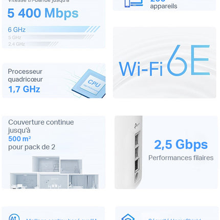routeur-wifi-tp-link-deco-xe75-3-pack-wifi-mesh-6