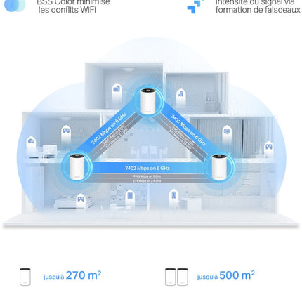 routeur-wifi-tp-link-deco-xe75-3-pack-wifi-mesh-6