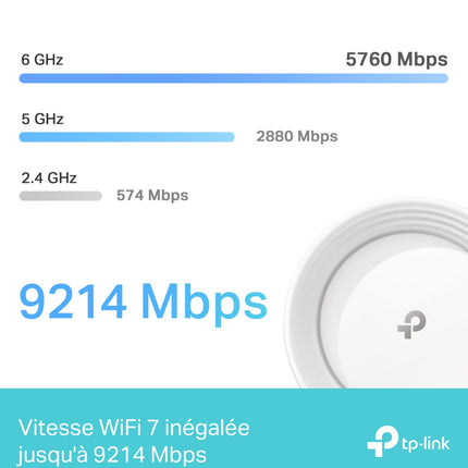 routeur-wifi-tp-link-mesh-deco-be652-pack