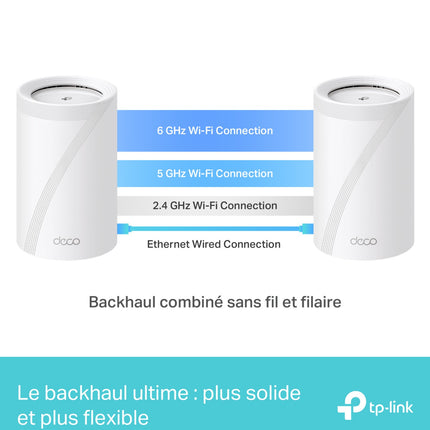 routeur-wifi-tp-link-mesh-deco-be652-pack