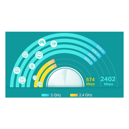 routeur-wifi-tp-link-deco-x60-3-pack-systeme-wifi