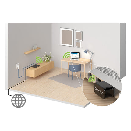 cle-devolo-wifi-stick-ac-reconditionne