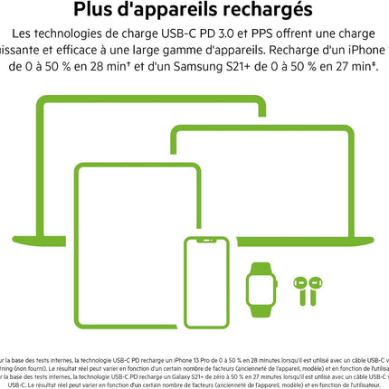 chargeur-belkin-usb-c-x2-65w-gan-pps-cable-usb-c-2m