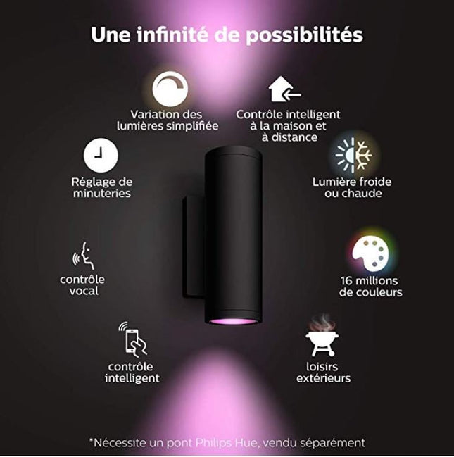 applique-murale-philips-hue-w-c-appear-8w-ronde-noir