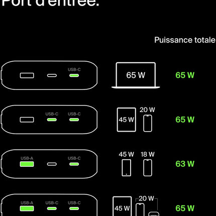 batterie-externe-belkin-20000-mah-65w-pour-ordinateur-portable