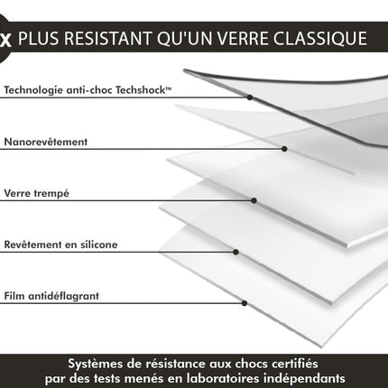 protege-ecran-force-glass-iphone-14-pro-anti-impact