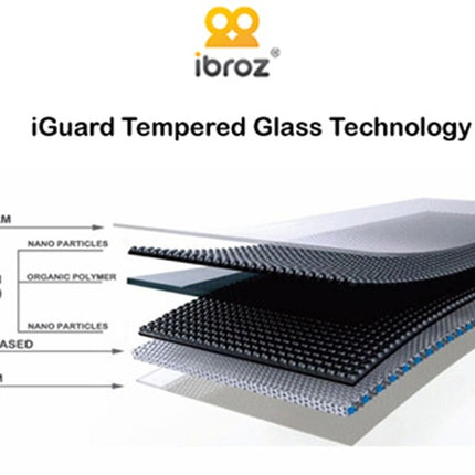 protege-ecran-ibroz-google-pixel-6-verre-trempe-x3