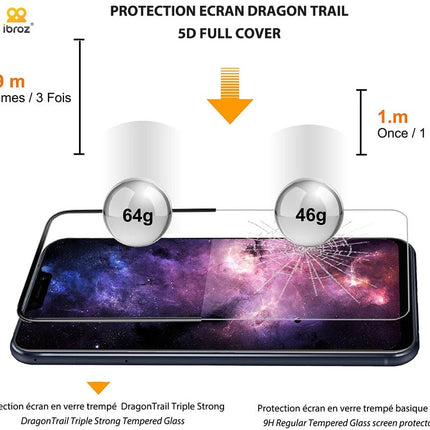 protege-ecran-ibroz-xiaomi-poco-m4-pro-4g-x3