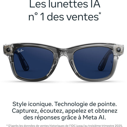 lunettes-connectees-meta-ray-ban-meta-wayfarer-gen-2