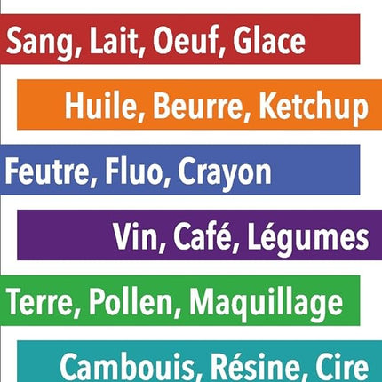 detachant-textile-dr-beckmann-le-kit-de-secours-diables-detacheurs-x8-couvre-la-plupart-des-taches-du-quotidien