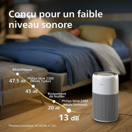 purificateur-dair-philips-ac2220-10
