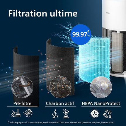 purificateur-dair-philips-ac2220-10