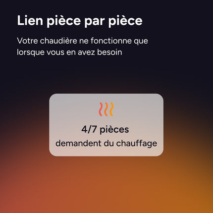 thermostat-connecte-tado-kit-de-demarrage-xsans-fil