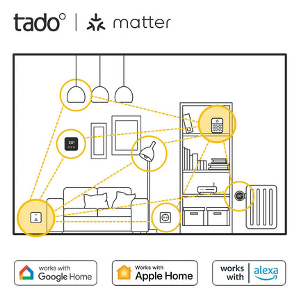 thermostat-connecte-tado-kit-de-demarrage-xsans-fil