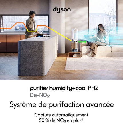 purificateur-dair-ventilateur-humidificateur-dyson-humidify-cool-ph2-de-nox