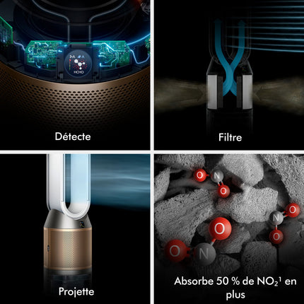 purificateur-dair-ventilateur-humidificateur-dyson-humidify-cool-ph2-de-nox